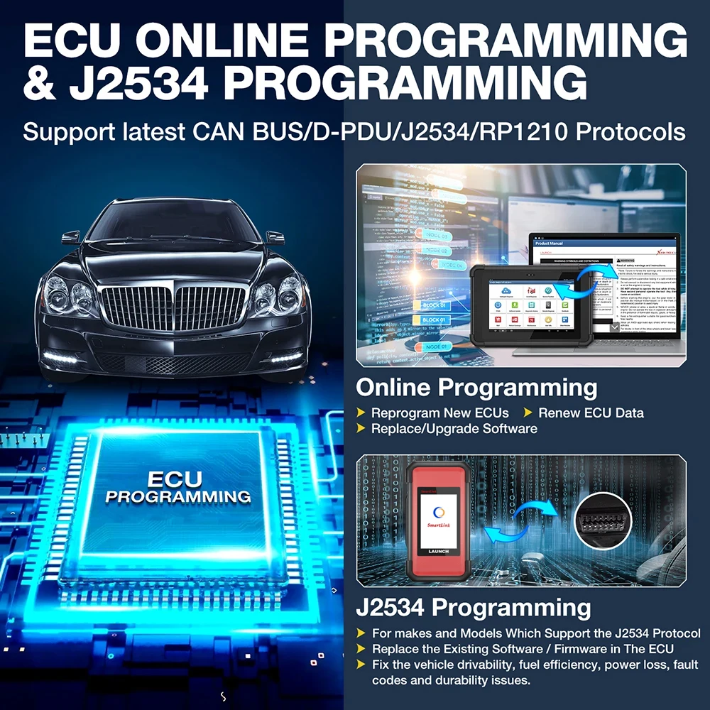 Launch X431 PAD V Elite 2026
